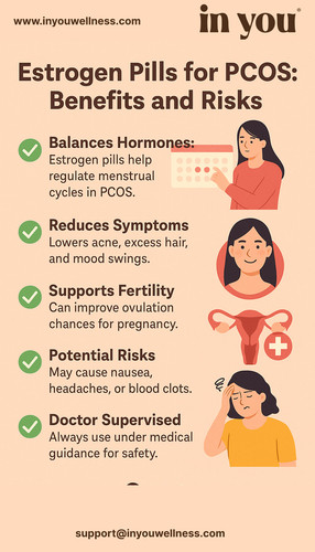 Estrogen Pills for PCOS Benefits and Risks.jpg
