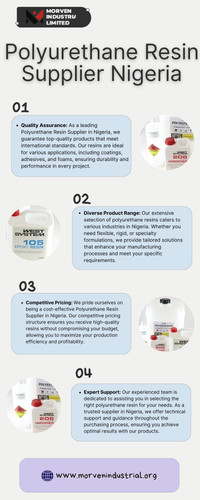 Polyurethane Resin Supplier Nigeria.jpg