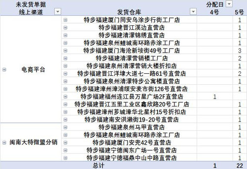 发货提醒截图2025年07月05日15时.jpg