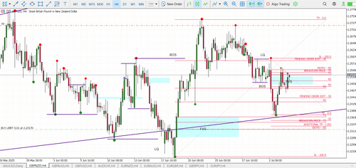 133B. MY TRADES GBPNZD LIMIT ORDER BE.png