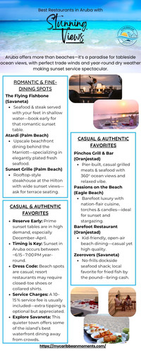 Best Restaurants in Aruba My Caribbean INFO.jpg