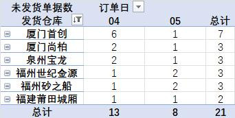 发货提醒截图2025年07月05日09时.jpg