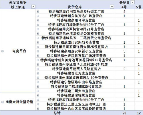 发货提醒截图2025年07月05日09时.jpg