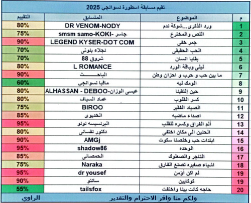 CamScanner ٠١‏ ٠٧‏ ٢٠٢٥ ١٨.٠٩.jpg