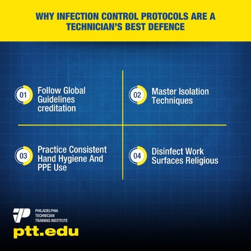 Why Infection Control Protocols Are A Technician’s Best Defence.jpg