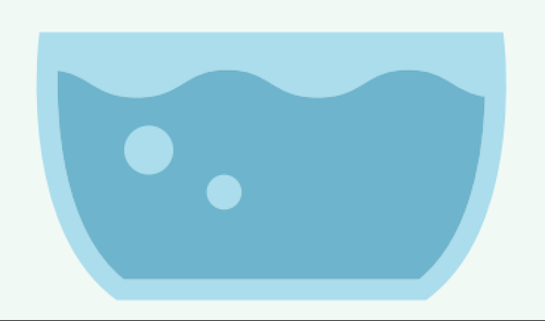 water consumption.png