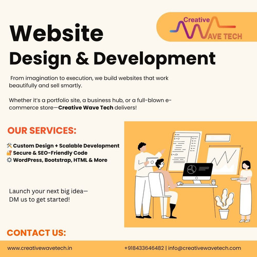 Website Design & Development Company Creative Wave Tech.jpg