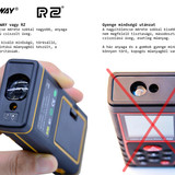 SNDWAY RZ compare