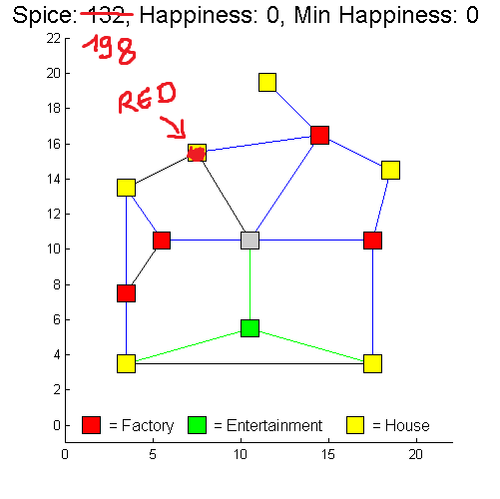 Spice132Happiness0Min0.png