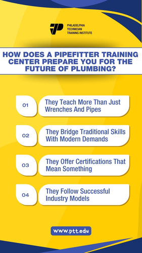 How Does A Pipefitter Training Center Prepare You For The Future Of Plumbing.jpg
