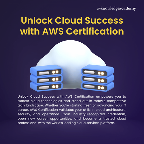 Unlock Cloud Success with AWS Certification.png