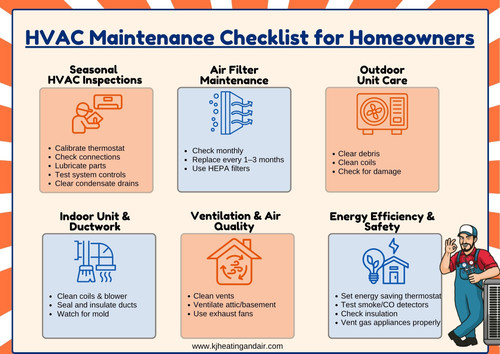 HVAC Maintenance Checklist for Homeowners.jpg