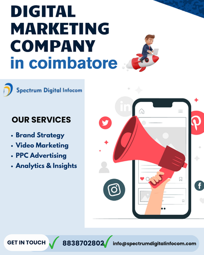 DIGITAL MARKETING COMPANY IN COIMBATORE.png