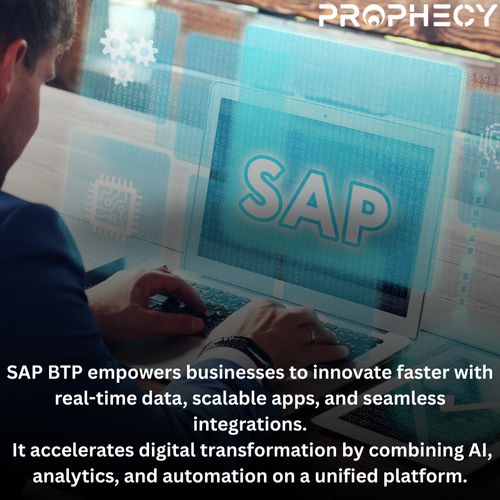 SAP BTP for business innovation.png