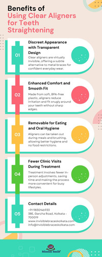 Benefits of Using Clear Aligners for Teeth Straightening.jpg