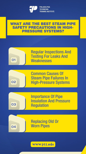 What Are The Best Steam Pipe Safety Precautions In High Pressure Systems.jpg