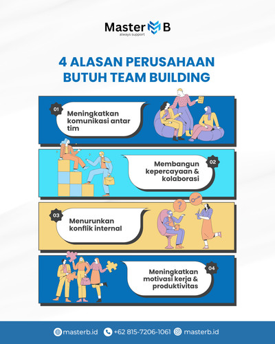 Kenapa Butuh Team Building2.jpg
