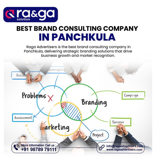 Best Brand Consulting Company in Panchkula.jpg