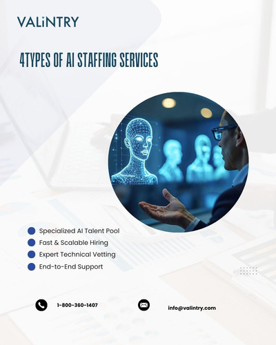 4TYPES OF AI Staffing Services.jpg