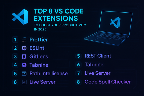 20250604 0341 Top 8 VS Code Extensions simple compose 01jwwtpgf6ev2r9160knmw4whs.png