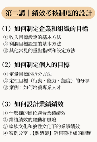 銷售頁課程 (15).png