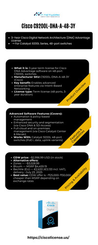 Cisco C9200L DNA A 48 3Y Cisco License.jpg