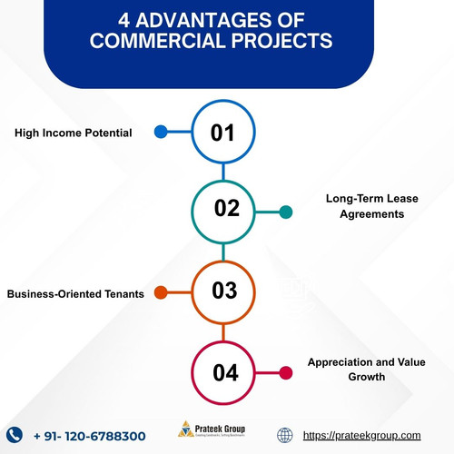 4 Advantages of Commercial Projects.jpg