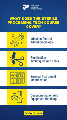 What Does The Sterile Processing Tech Course Cover.jpg