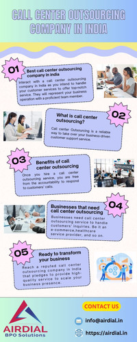 Call center outsourcing company in india.jpg