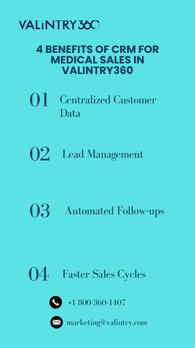 4 Benefits of CRM for Medical Sales in valintry360.jpg