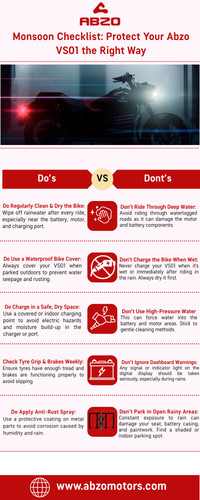 Monsoon Checklist Protect Your Abzo VS01 the Right Way.jpg