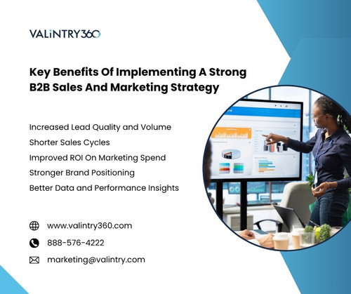 Key Benefits Of Implementing A Strong B2B Sales And Marketing Strategy.jpg