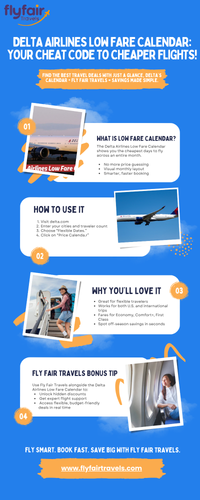 Delta Airlines Low Fare Calendar