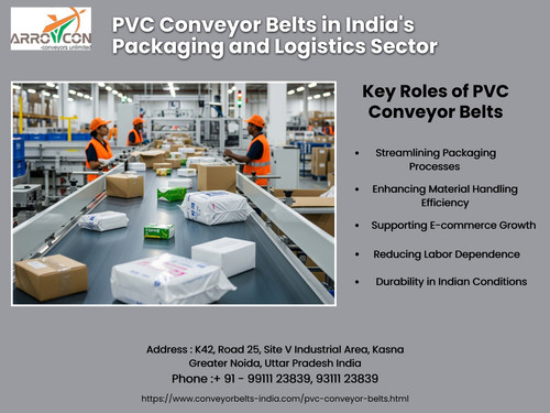 PVC Conveyor Belt Manufacturer in India.jpg