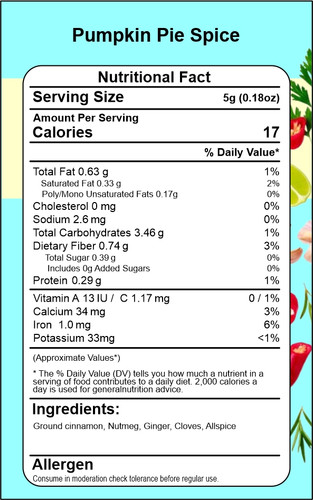 Pumpkin Pie Spice (AMZ).jpg