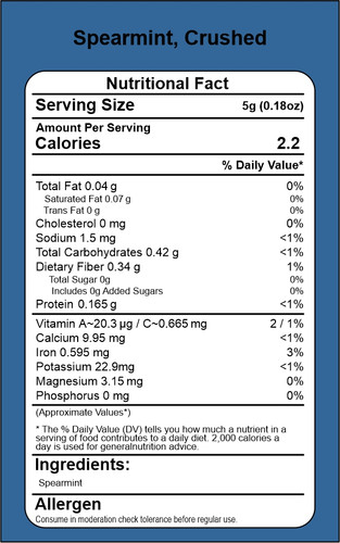 Spearmint, Crushed (AMZ).jpg