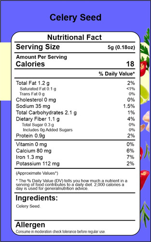 Celery Seed (AMZ).jpg