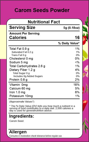 Carom Seeds POWDER (AMZ).jpg