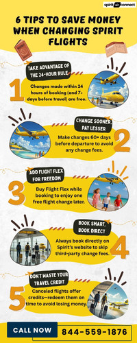 6 Tips to Save Money When Changing Spirit Flights.jpg