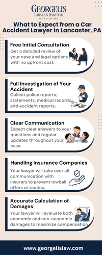 What to Expect from a Car Accident Lawyer in Lancaster, PA.png