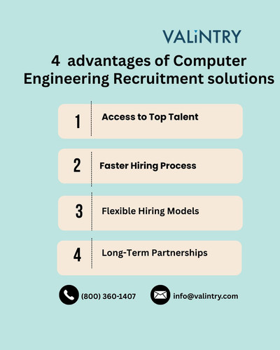 4 advantages of Computer Engineering Recruitment solutions.jpg