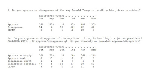 Dem Approval 6 12.jpg