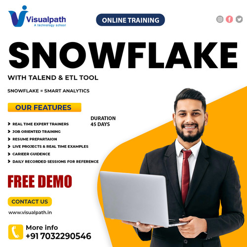 Online Snowflake Training in India with Placement Support.jpg