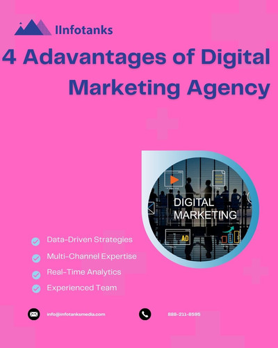 4 Advatages of Digital Marketing Agency.jpg