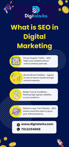 What is SEO in Digital Marketing.jpg