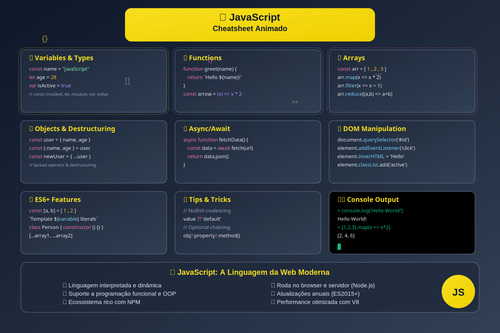 javascript cheatsheet animated.png