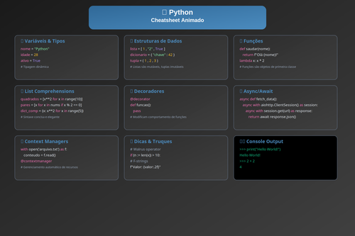 python cheatsheet animated.png