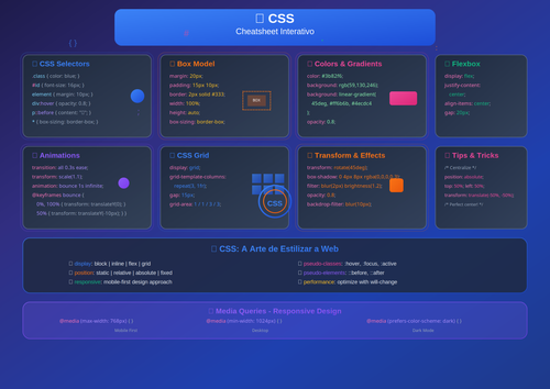 css cheatsheet animated.png