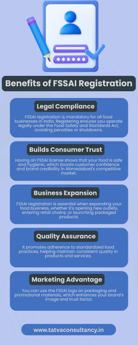 Benefits of FSSAI registration.jpg