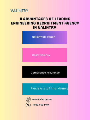 4 Advantages of leading engineering recruitment agency in valintry.jpg
